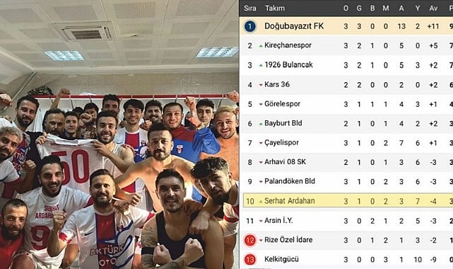 Serhat Ardahanspor ilk galibiyetini aldı