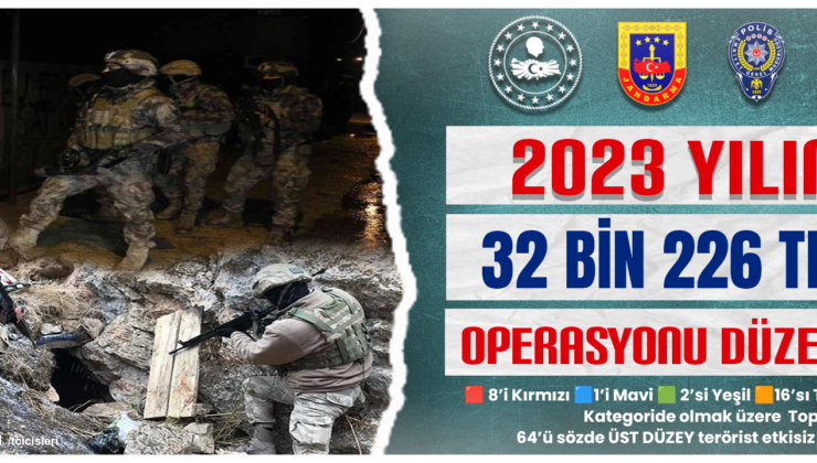 2023 Yılında 32 Bin 226 Terör Operasyonu Gerçekleşti